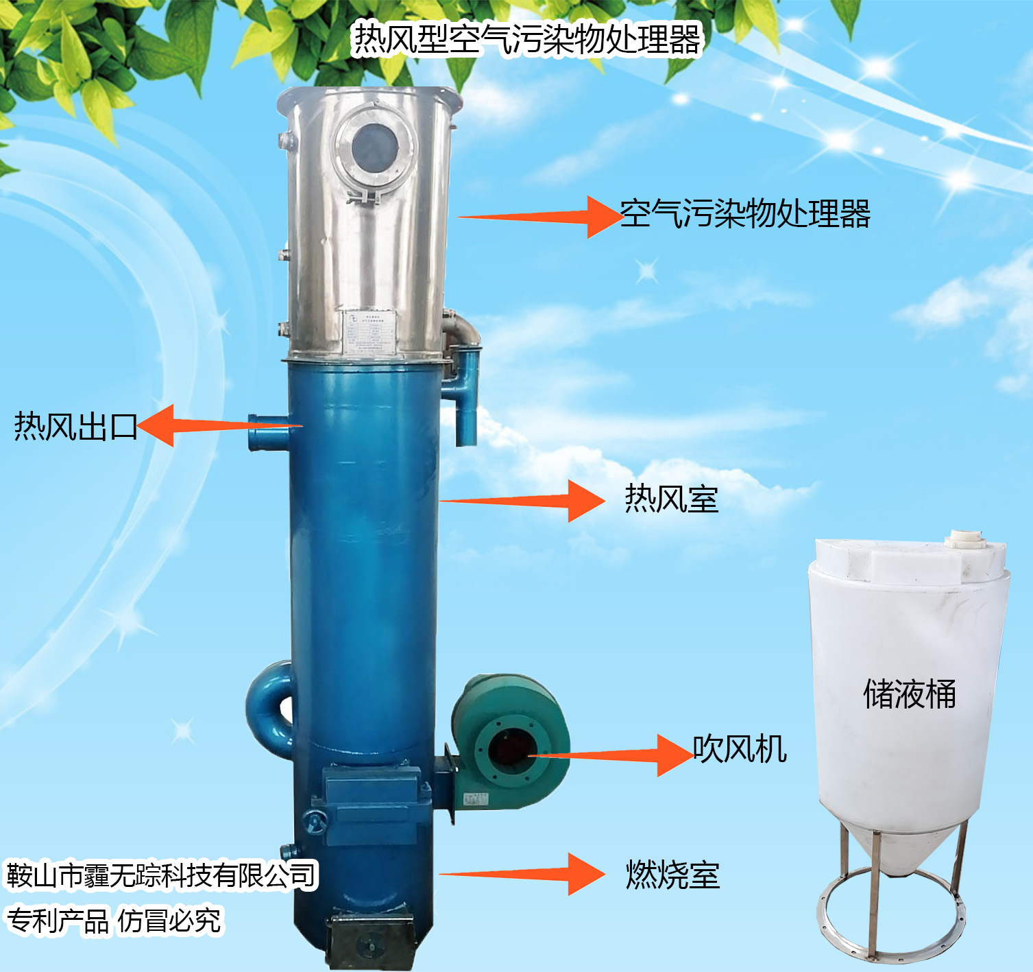 熱風型氣體污染物處理器